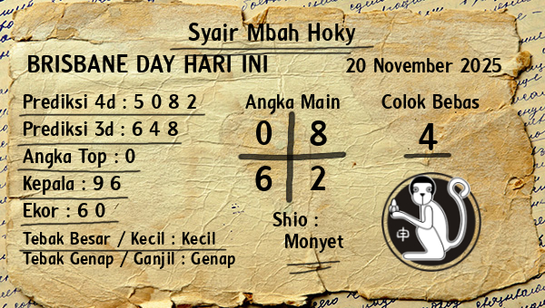 Prediksi Brisbane Day