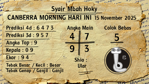 Prediksi Canberra Morning