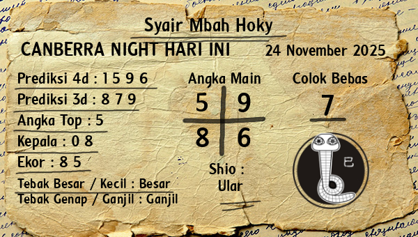 Prediksi Canberra Night