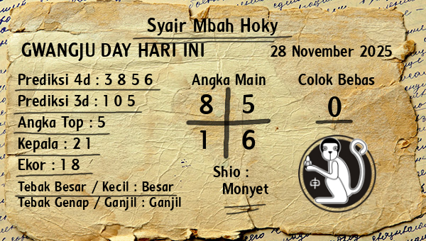 Prediksi Gwangju Day