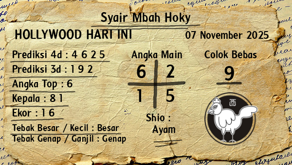 Prediksi Hollywood