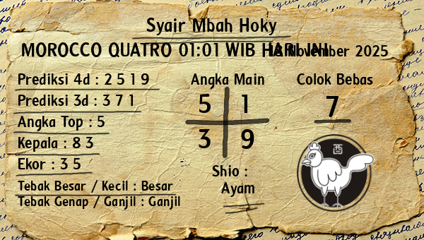 Prediksi Morocco Quatro 01:01 WIB