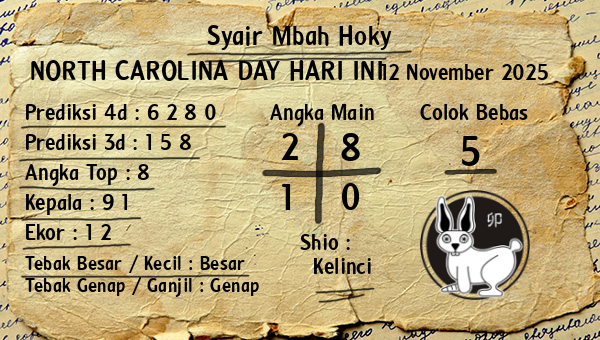 Prediksi North Carolina Day