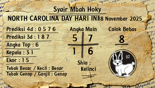 Prediksi North Carolina Day