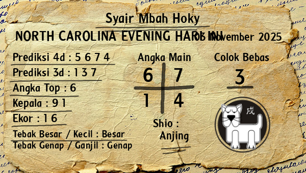 Prediksi North Carolina Evening