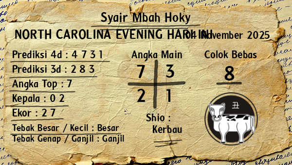 Prediksi North Carolina Evening