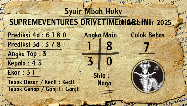 Prediksi Supremeventures Drivetime