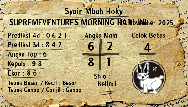 Prediksi Supremeventures Morning