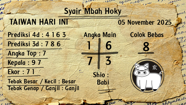 Prediksi Taiwan