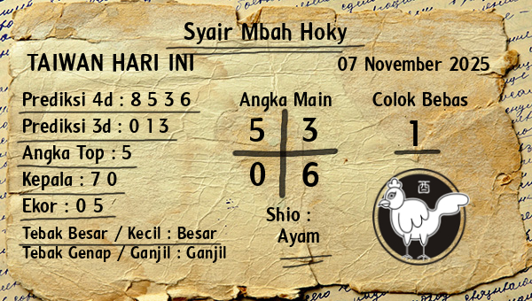 Prediksi Taiwan