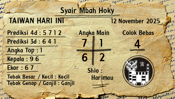 Prediksi Taiwan