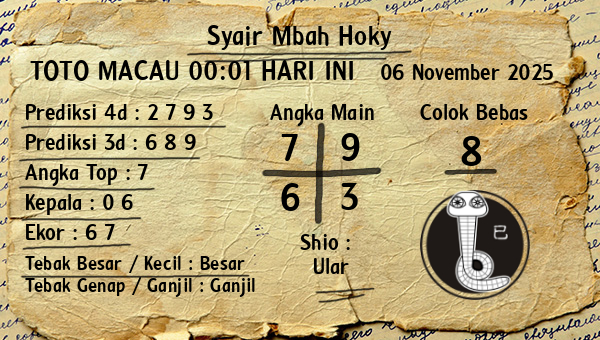 Prediksi Toto Macau 00:01