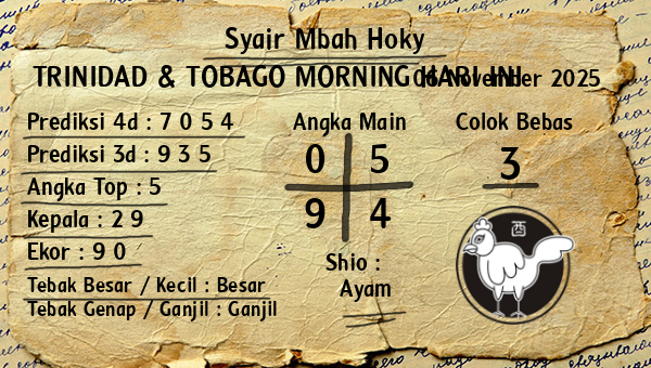 Prediksi Trinidad & Tobago Morning