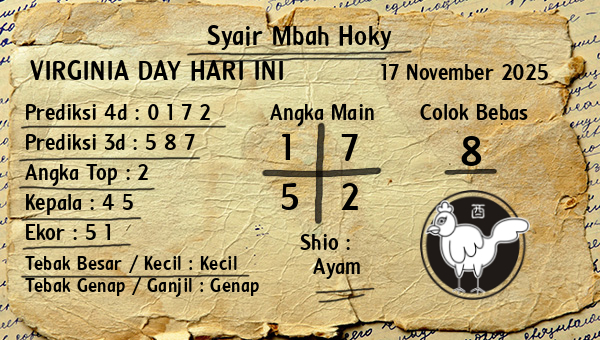 Prediksi Virginia Day