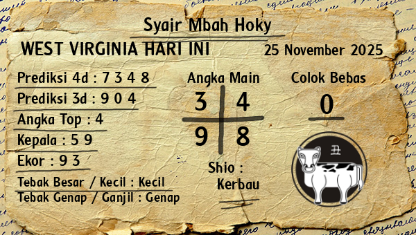 Prediksi West Virginia