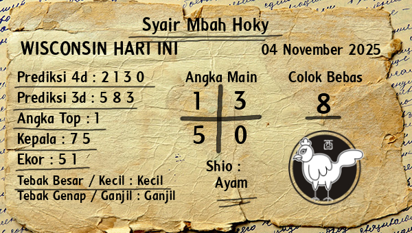 Prediksi Wisconsin