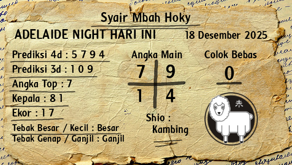 Prediksi Adelaide Night