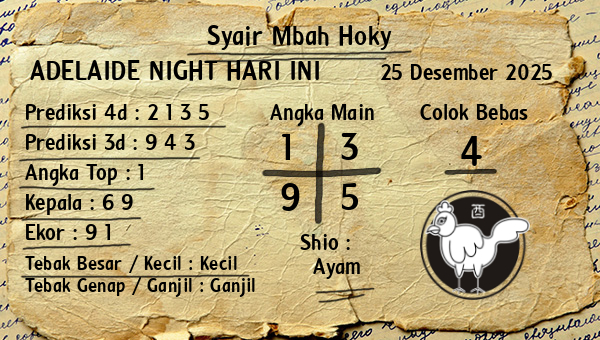 Prediksi Adelaide Night