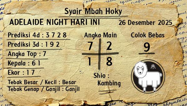 Prediksi Adelaide Night