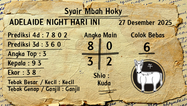 Prediksi Adelaide Night