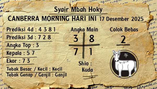 Prediksi Canberra Morning