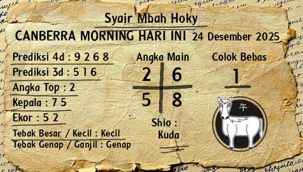 Prediksi Canberra Morning