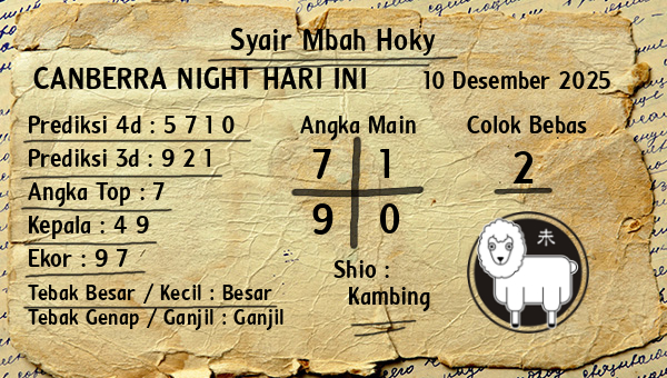 Prediksi Canberra Night