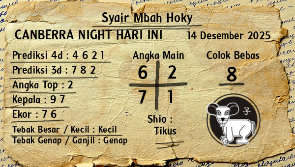 Prediksi Canberra Night