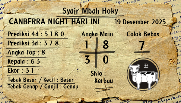 Prediksi Canberra Night