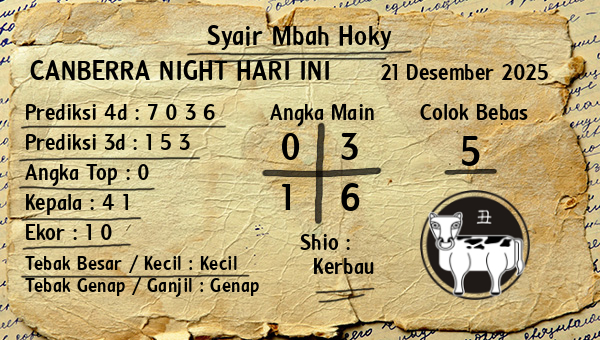 Prediksi Canberra Night