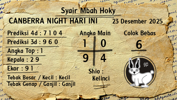 Prediksi Canberra Night