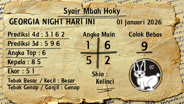 Prediksi Georgia Night