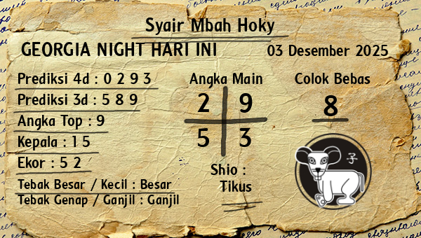 Prediksi Georgia Night