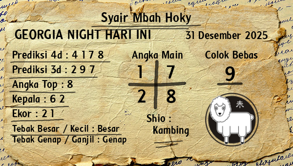 Prediksi Georgia Night