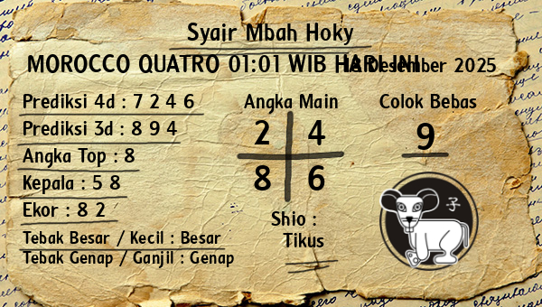 Prediksi Morocco Quatro 01:01 WIB