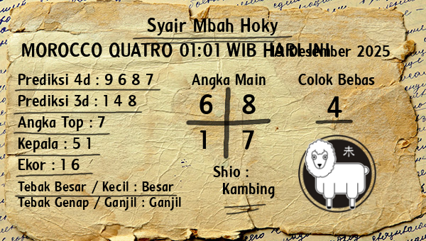 Prediksi Morocco Quatro 01:01 WIB