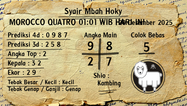 Prediksi Morocco Quatro 01:01 WIB