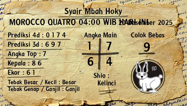 Prediksi Morocco Quatro 04:00 WIB