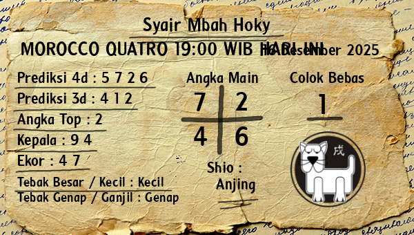 Prediksi Morocco Quatro 19:00 WIB