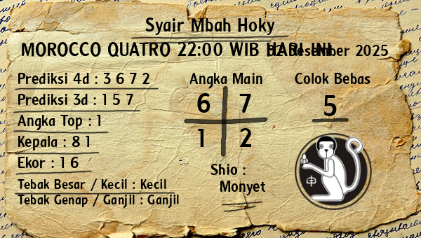 Prediksi Morocco Quatro 22:00 WIB