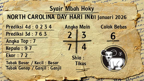 Prediksi North Carolina Day