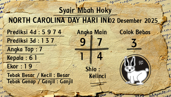 Prediksi North Carolina Day