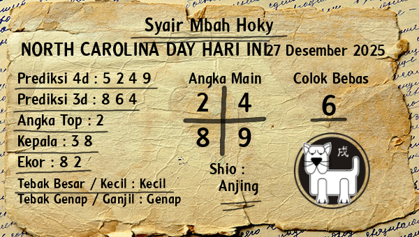 Prediksi North Carolina Day