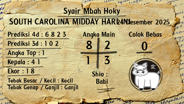 Prediksi South Carolina Midday