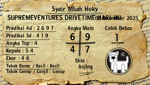 Prediksi Supremeventures Drivetime