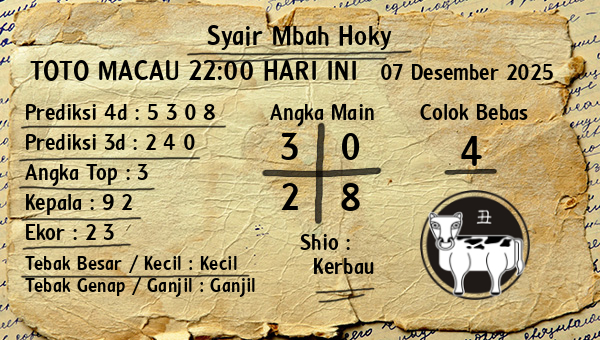 Prediksi Toto Macau 22:00