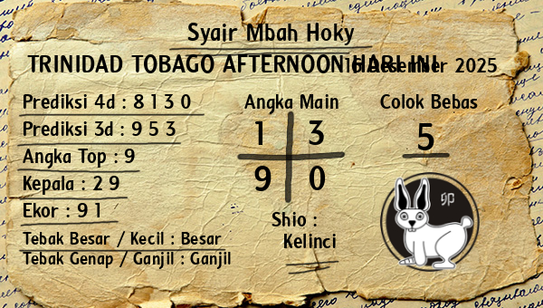 Prediksi Trinidad Tobago Afternoon