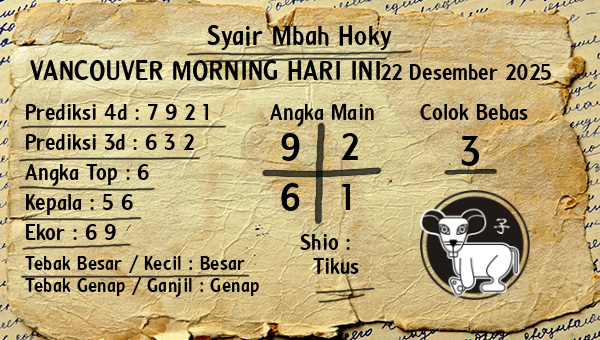 Prediksi Vancouver Morning