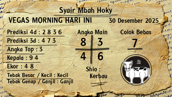 Prediksi Vegas Morning