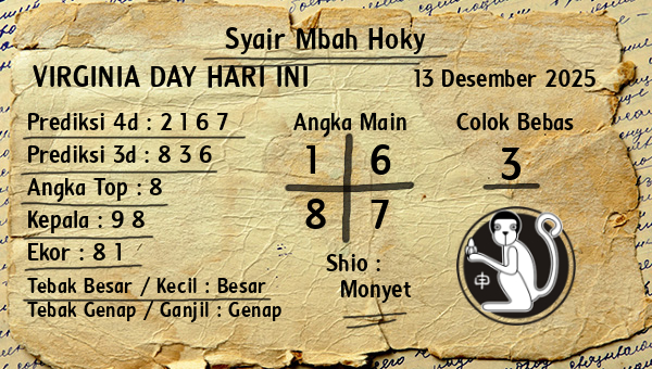 Prediksi Virginia Day